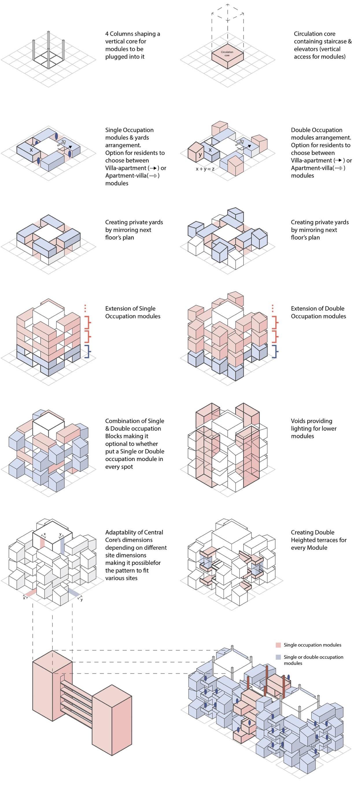 Architectural Representation - Depicting design effectively ...