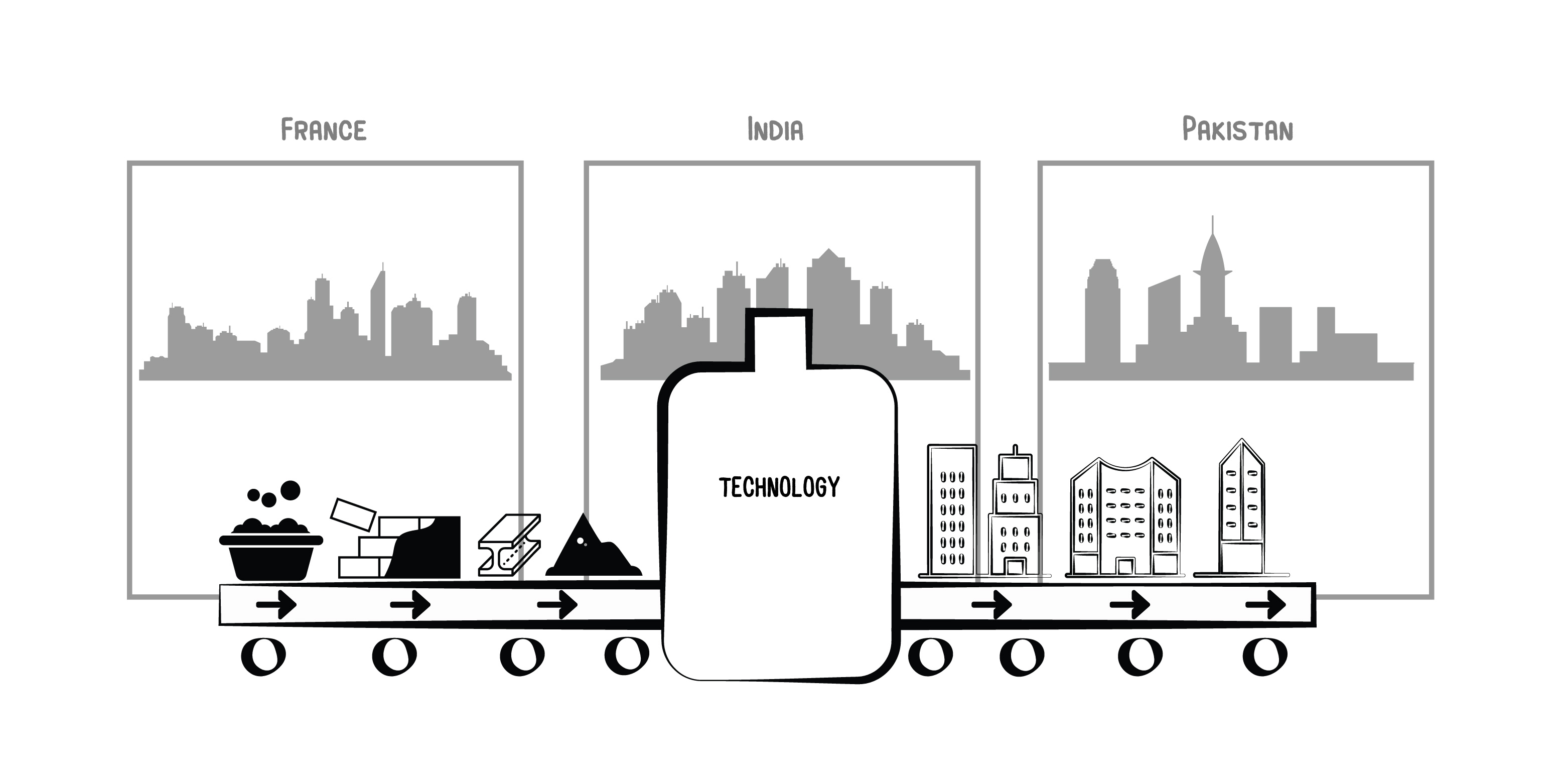 Team212019 07 18T17 30 000002